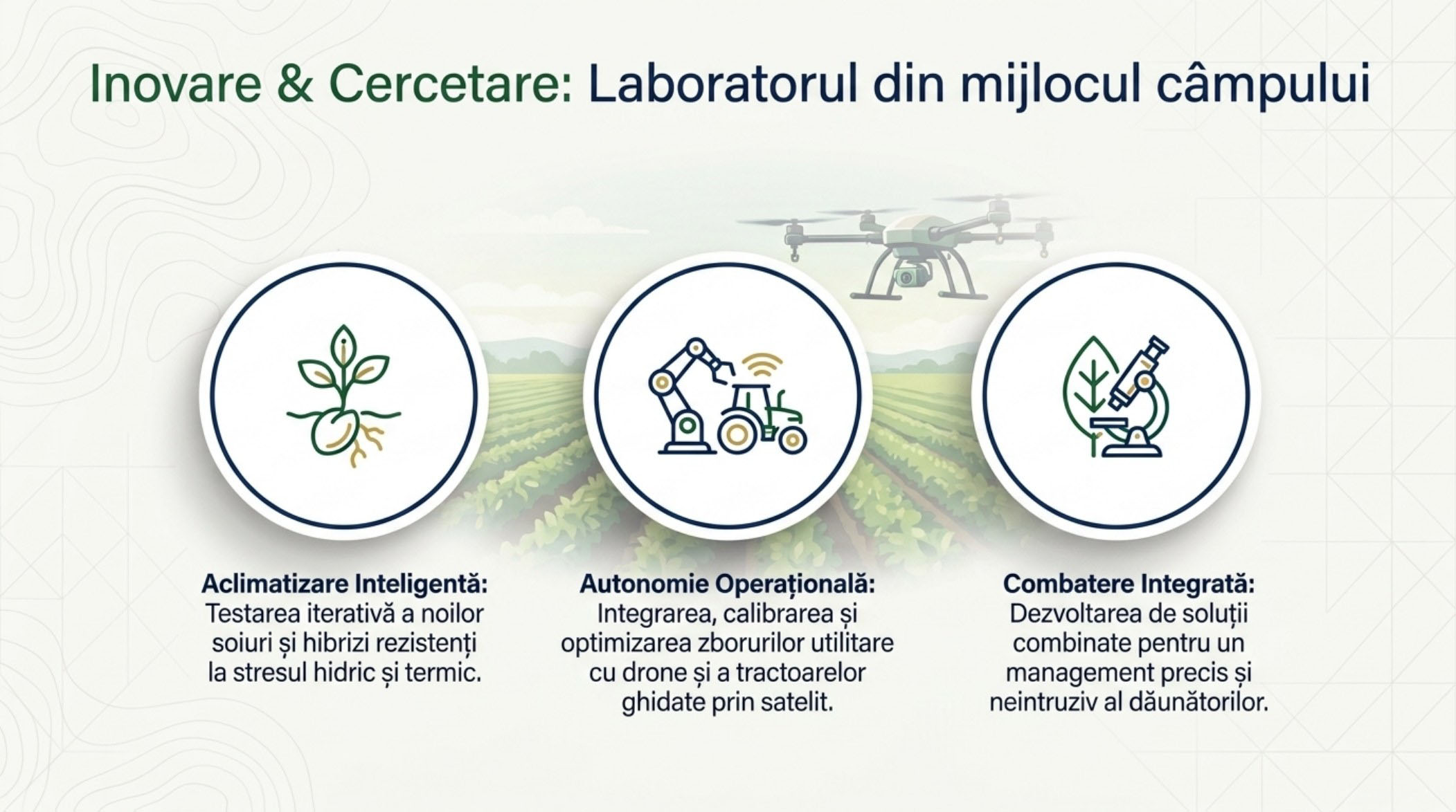 Partnerships with Agricol Smart Cluster