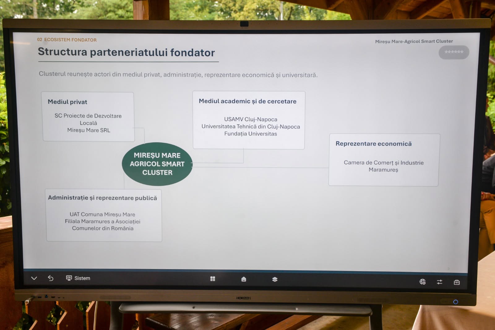 The founding "Four Clover" partnership structure, presented on screen
