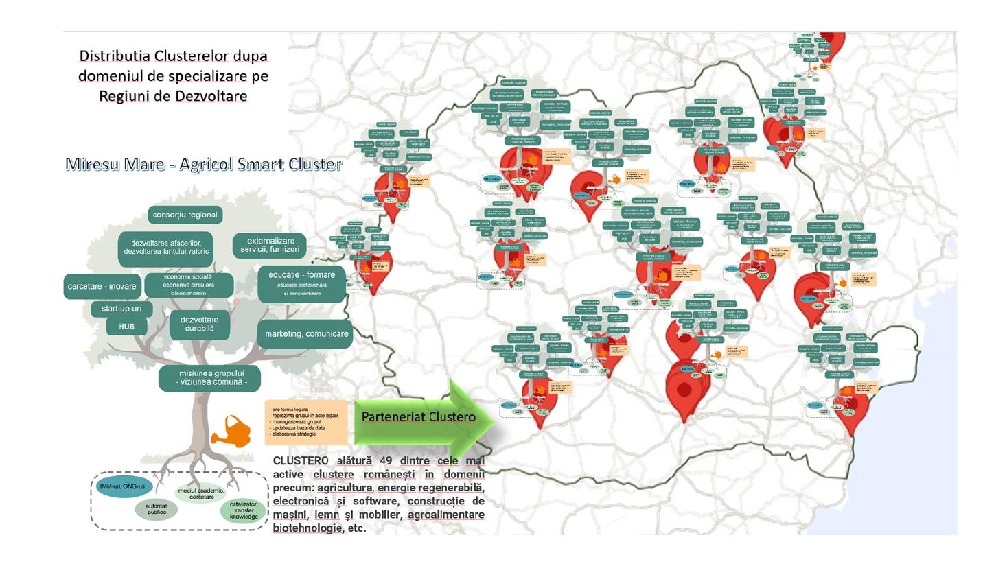 Logistics and traceability: digital transparency from seed to shelf